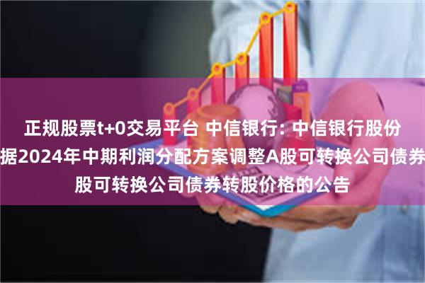 正规股票t+0交易平台 中信银行: 中信银行股份有限公司关于根据2024年中期利润分配方案调整A股可转换公司债券转股价格的公告