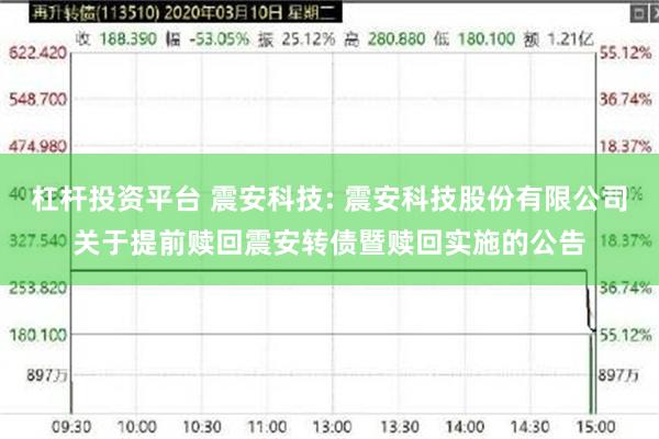 杠杆投资平台 震安科技: 震安科技股份有限公司关于提前赎回震安转债暨赎回实施的公告