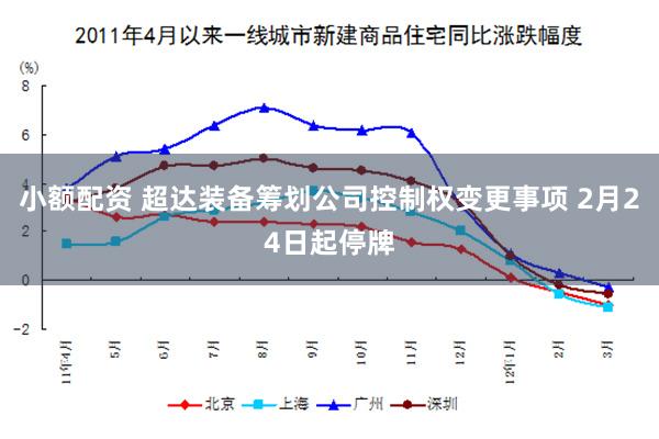 小额配资 超达装备筹划公司控制权变更事项 2月24日起停牌