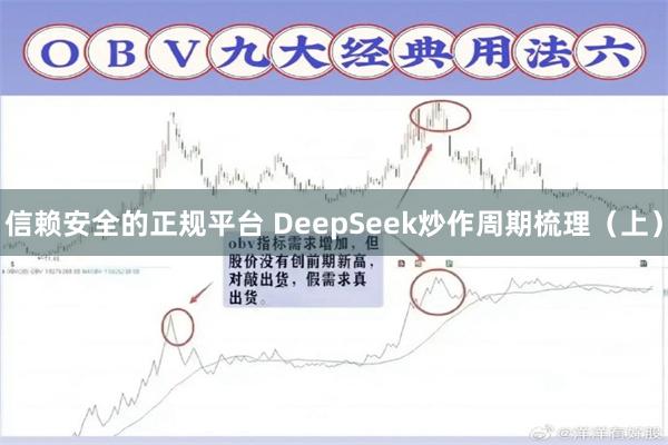 信赖安全的正规平台 DeepSeek炒作周期梳理（上）